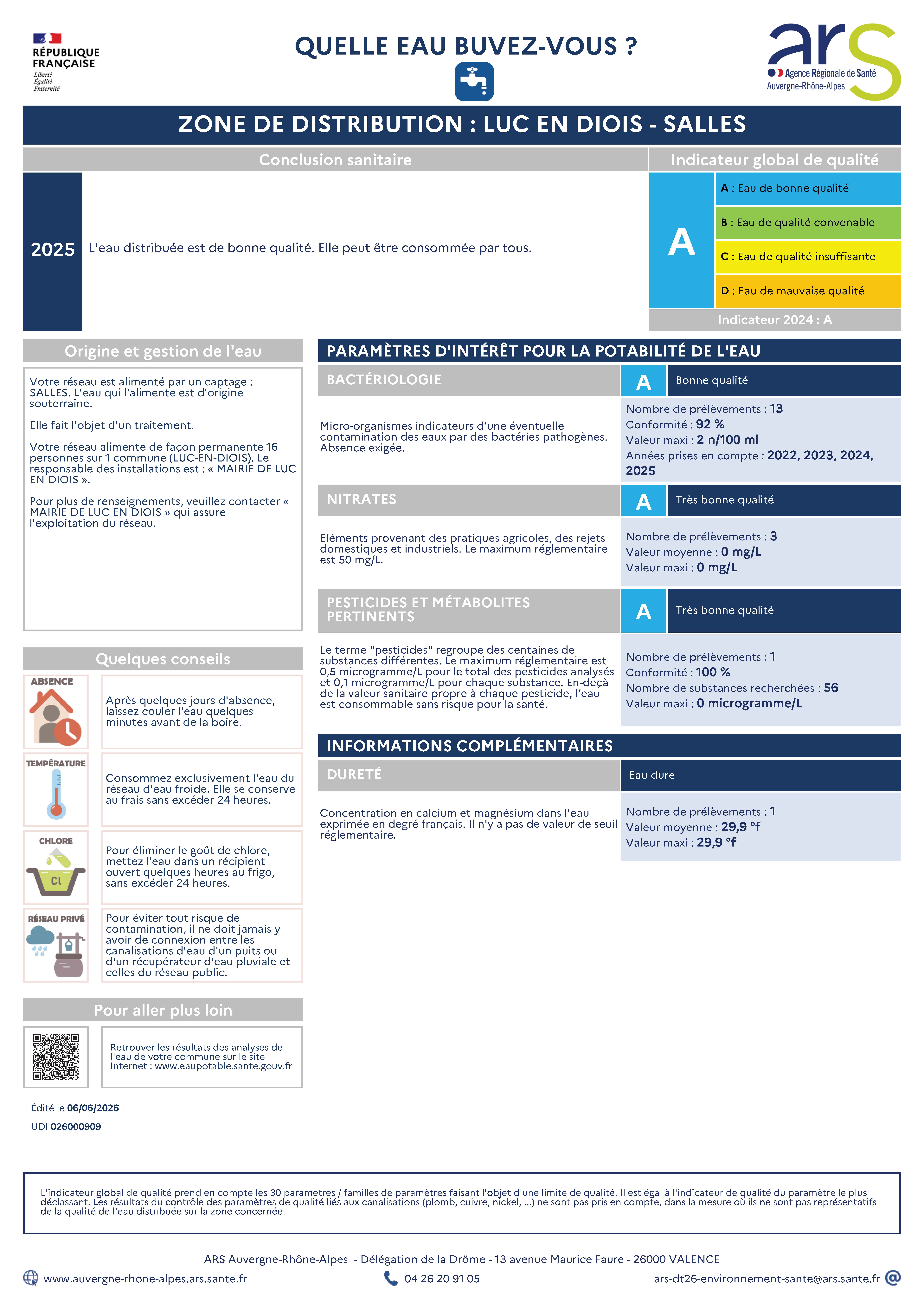 Infofactures 2025 page 1