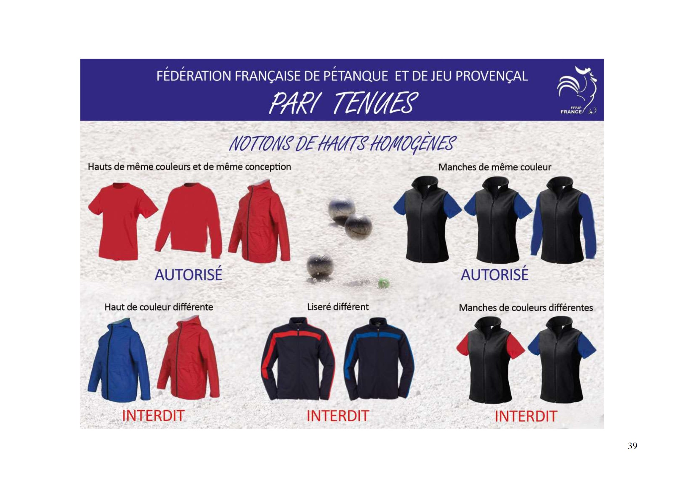 Reglement ad et sp 2026  tenues conv 2