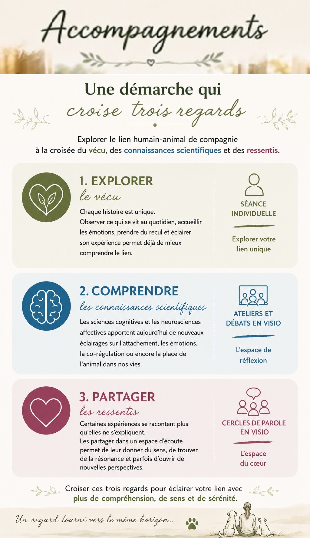 3-accompagnements-possibles