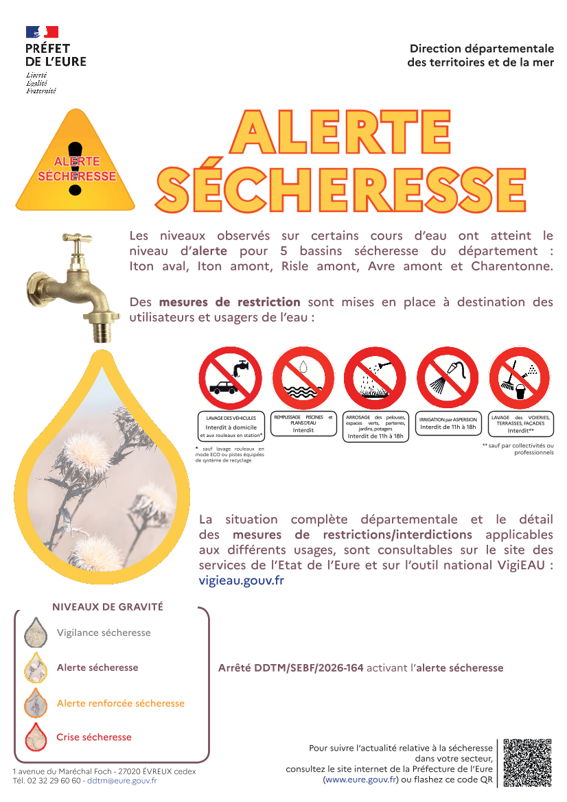 Affiche-alerte-Secheresse