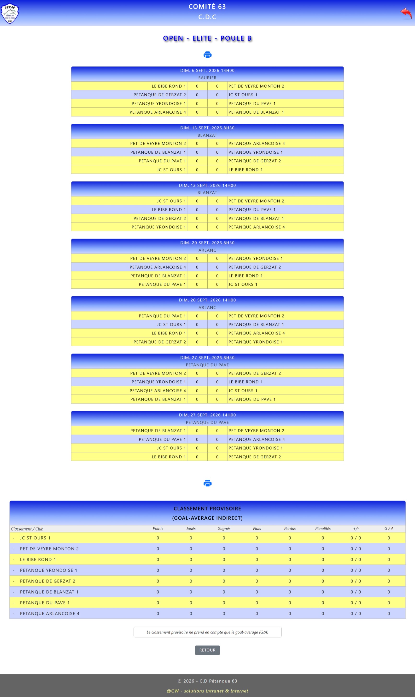 Open-E2