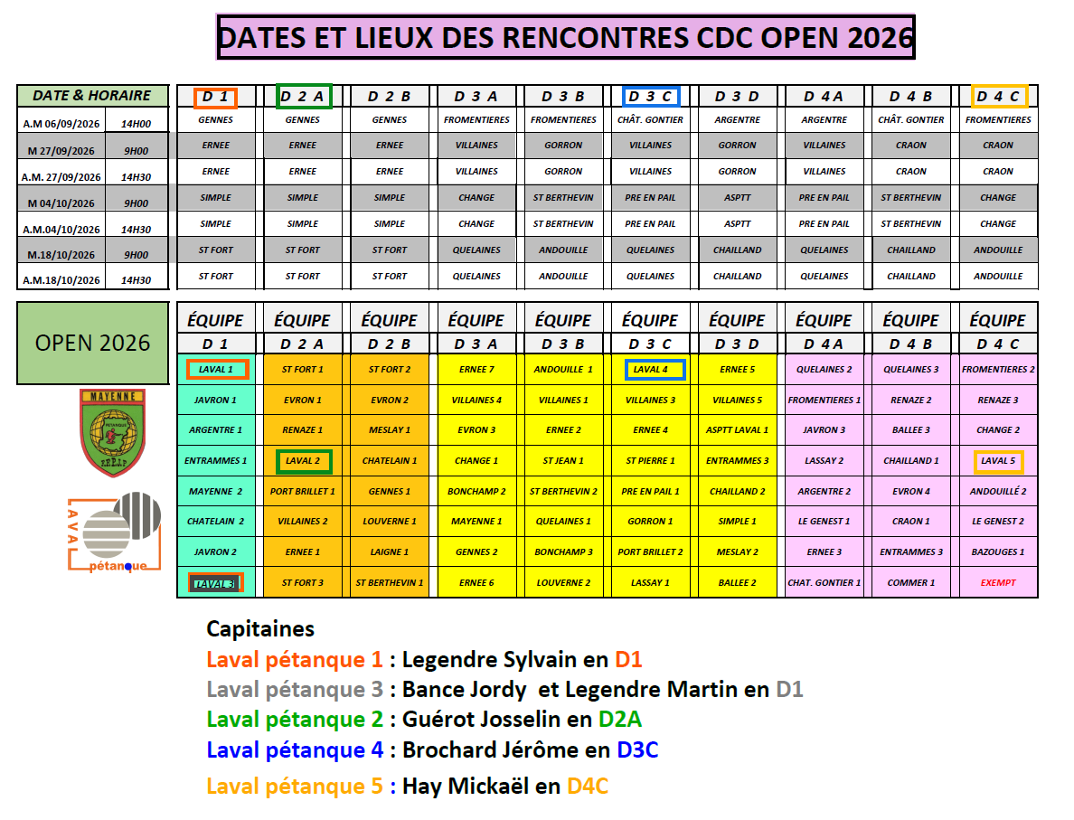 Dates-et-lieux-cdc-open-2026