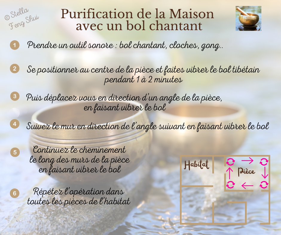 Purification-bol-tibetain