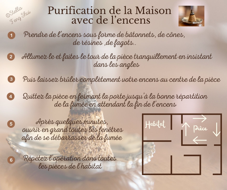 Purification-encens