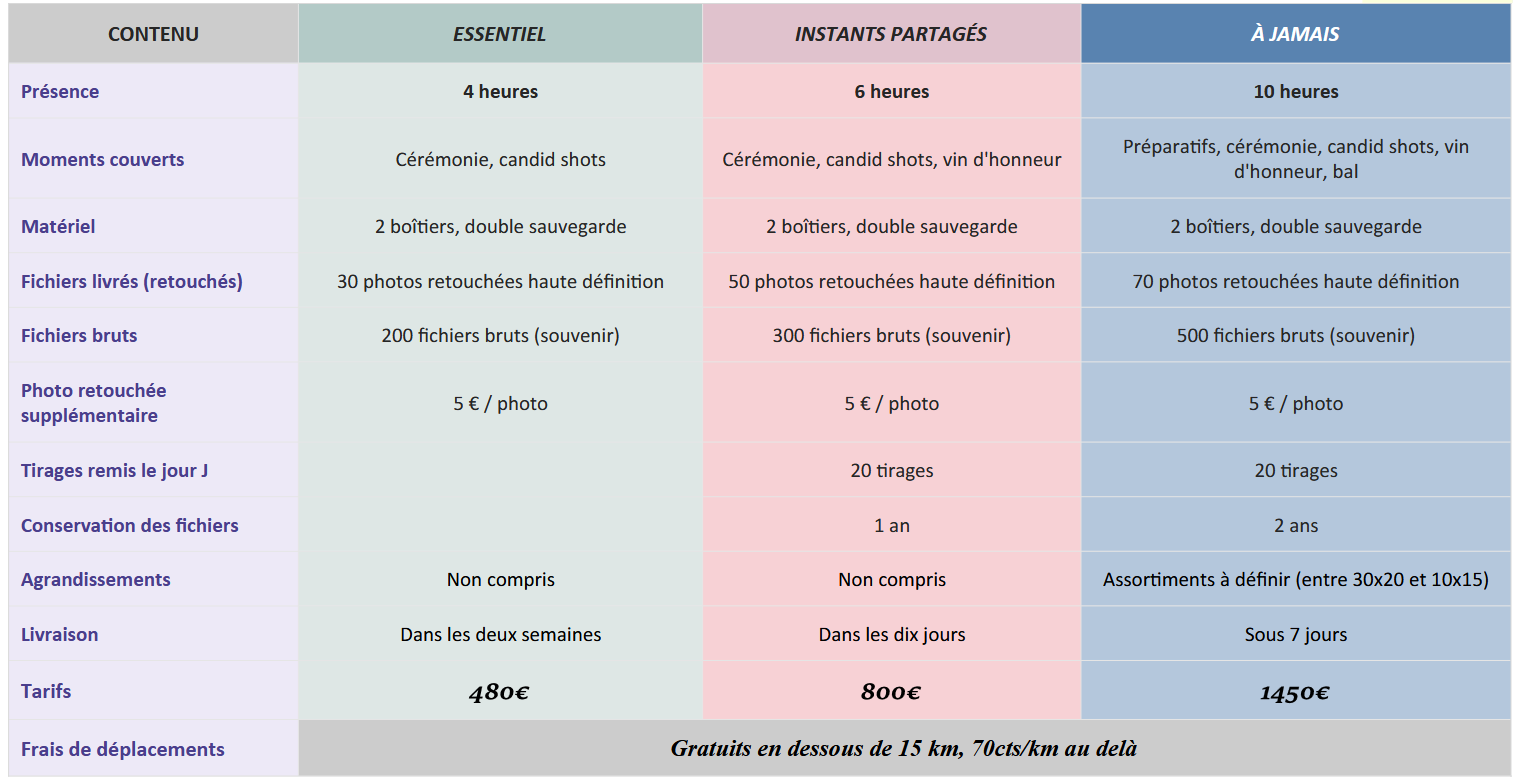 Screenshot-2026-07-13-at-09-32-51-Prestations Mariage-2026-pdf