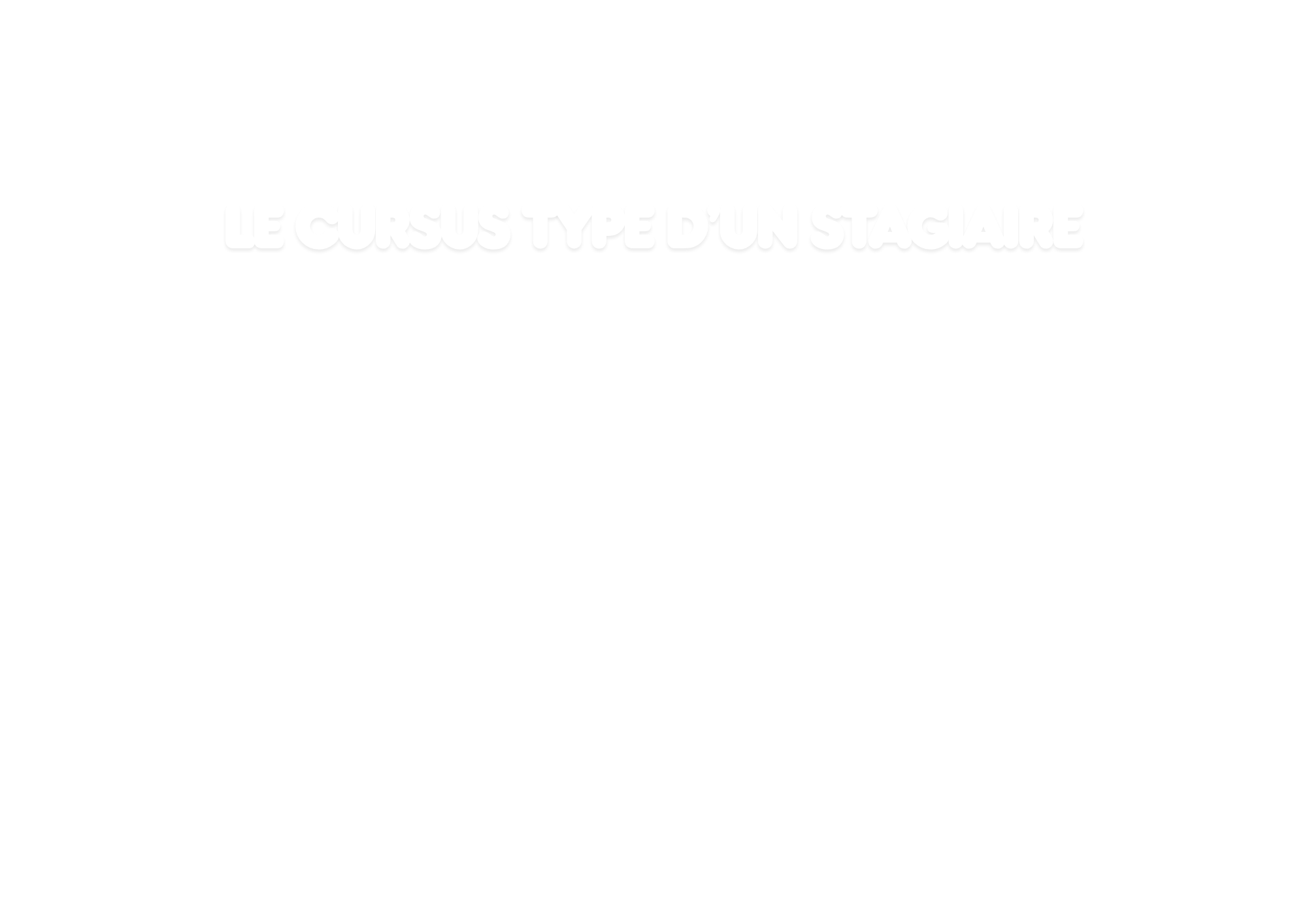 Copie-de-Ajouter-un-sous-titre-4-