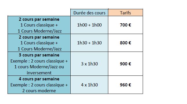 Cours2