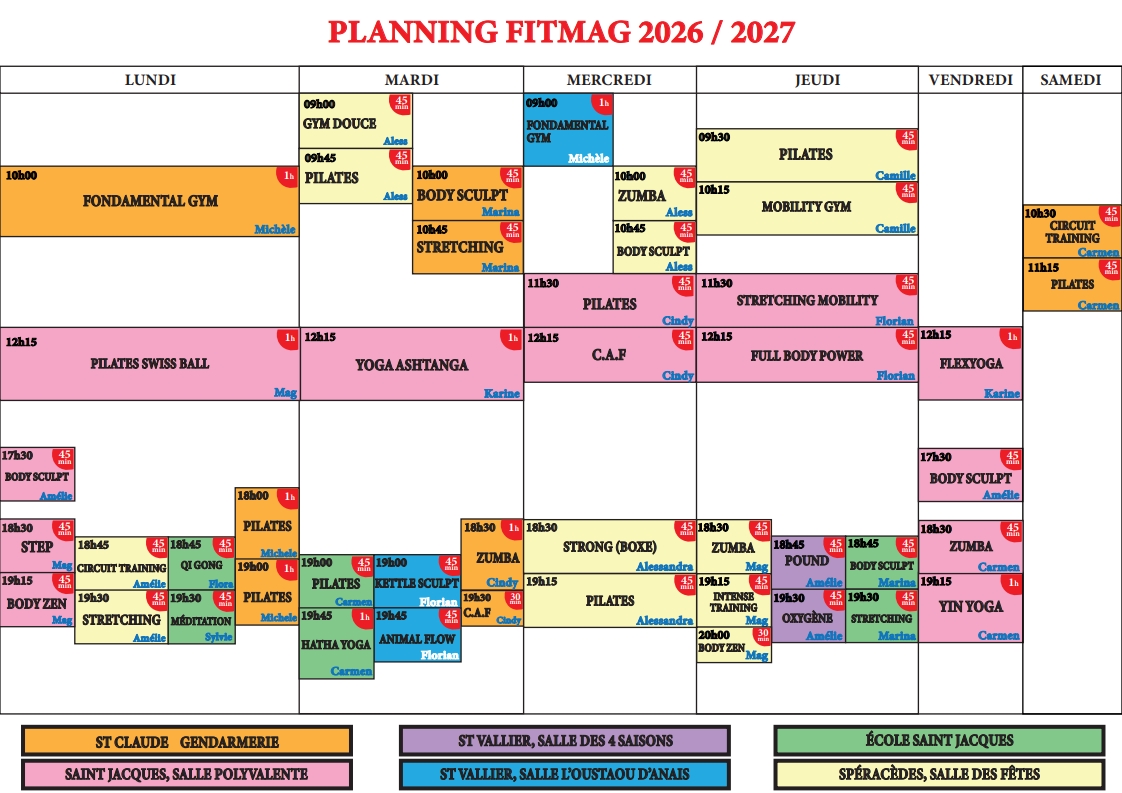 Planning-marcel 1