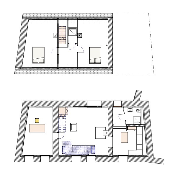 Sigi plan