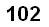 102