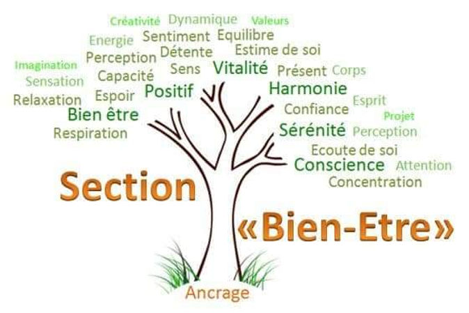 Bien-etre