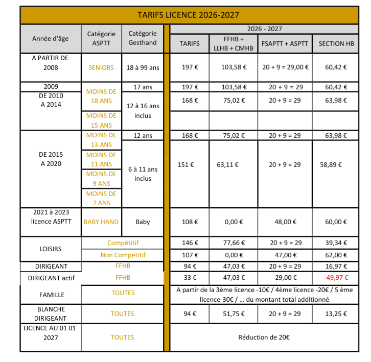 Tarifs-licence-2026-2027-pdf