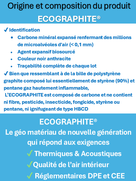 Origine-et-composition