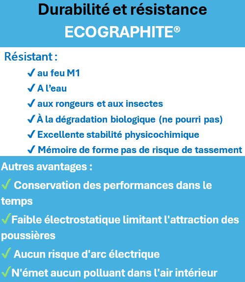 Durabilite-et-resistance