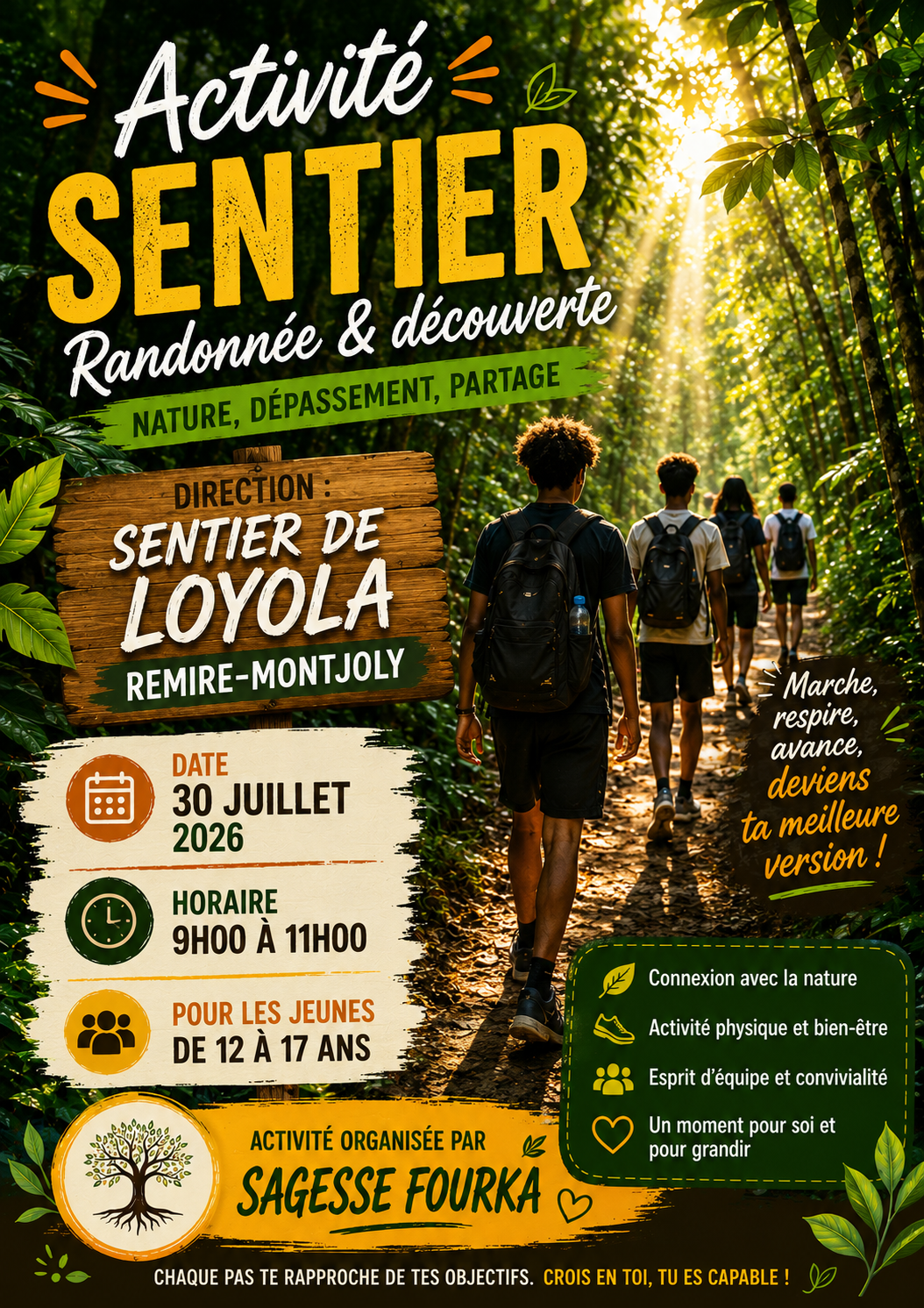 Fiche act sentier