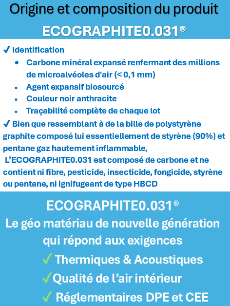 Origine-et-composition-a