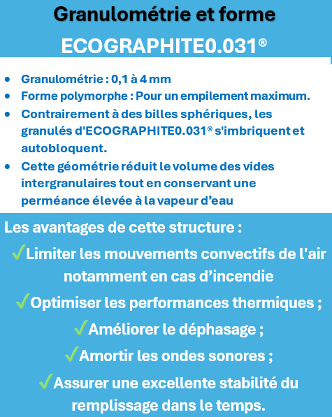 Granulometrie-et-forme-a