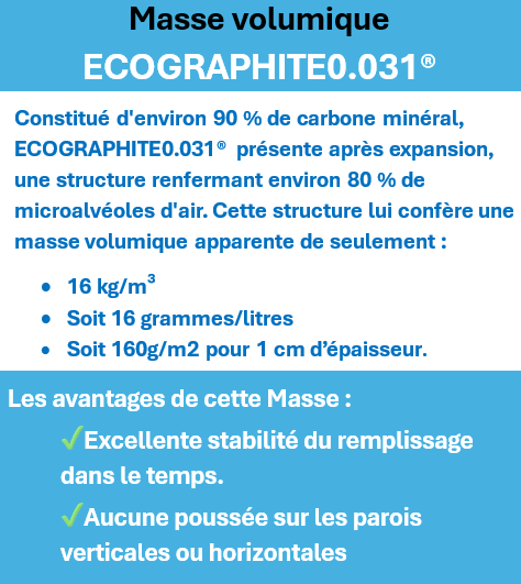 Mase-volumique-a