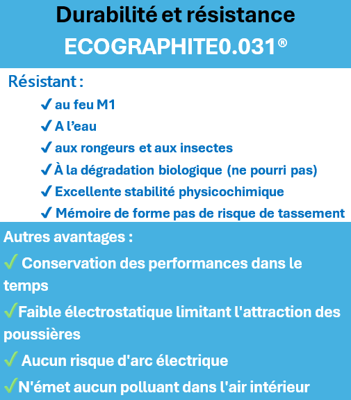 Durabilite-et-resistance-a