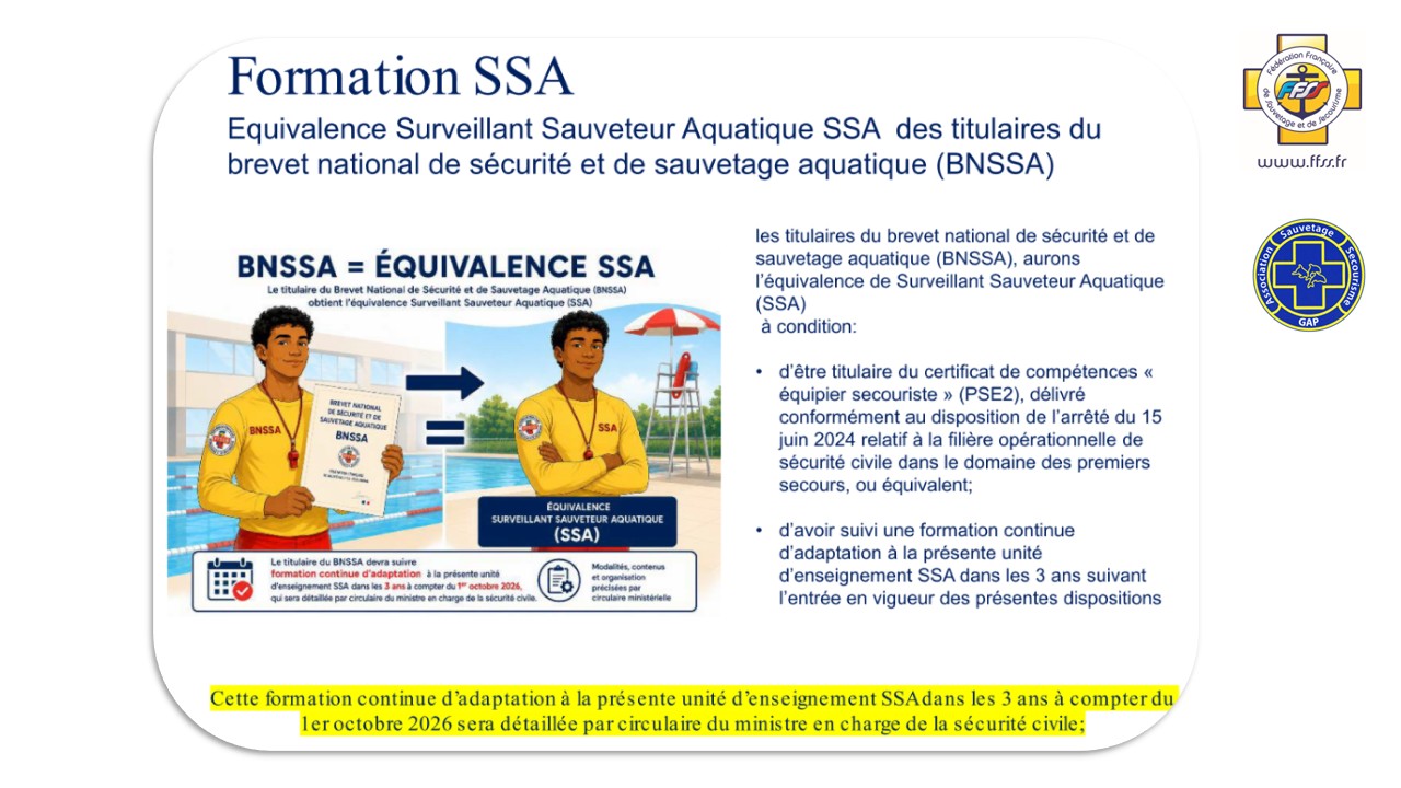 Equi-bnssa-ssa