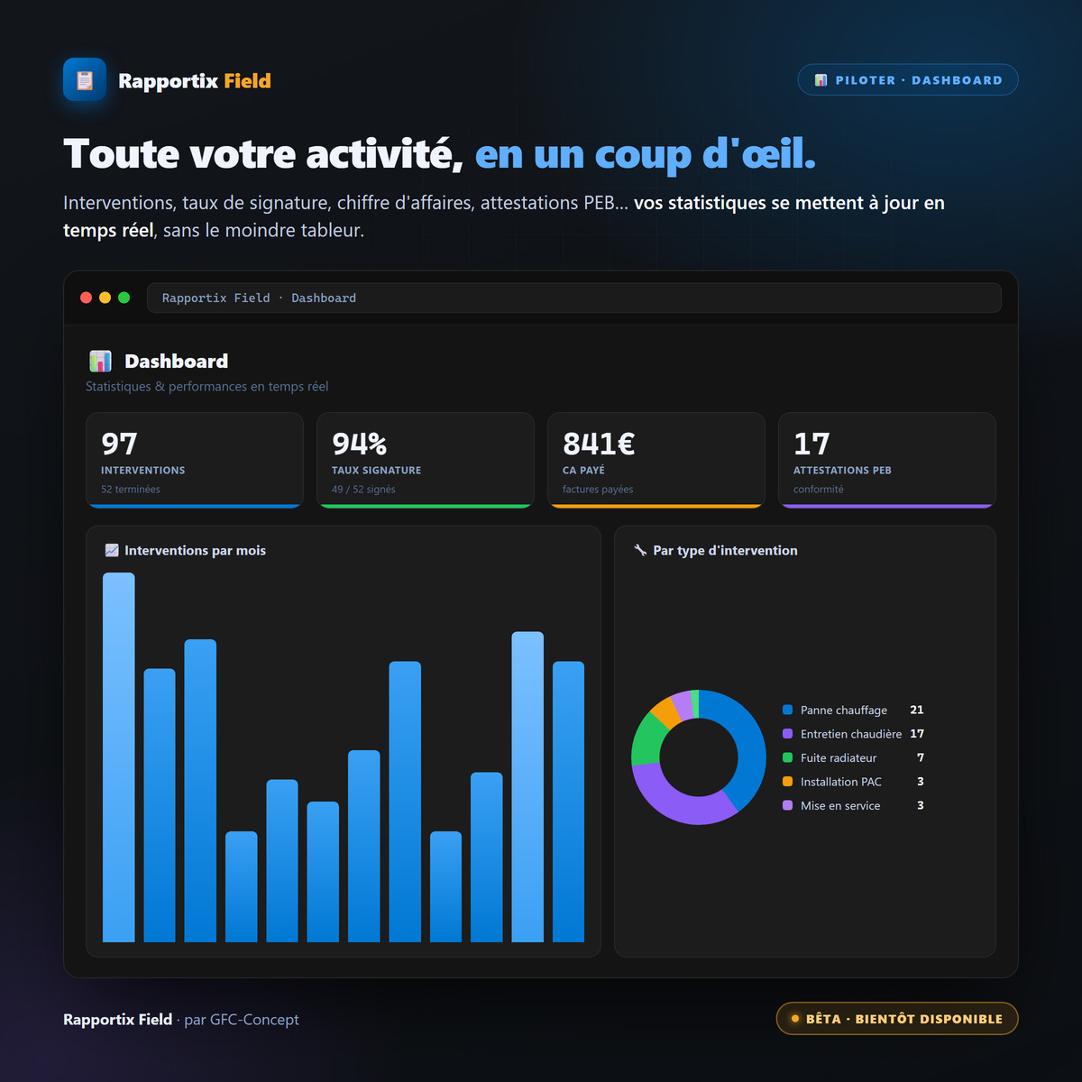 Rapportix-2-dashboard