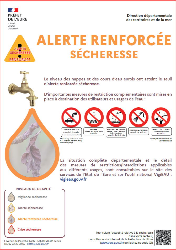 Affiche-alerte-renforcee-Secheresse
