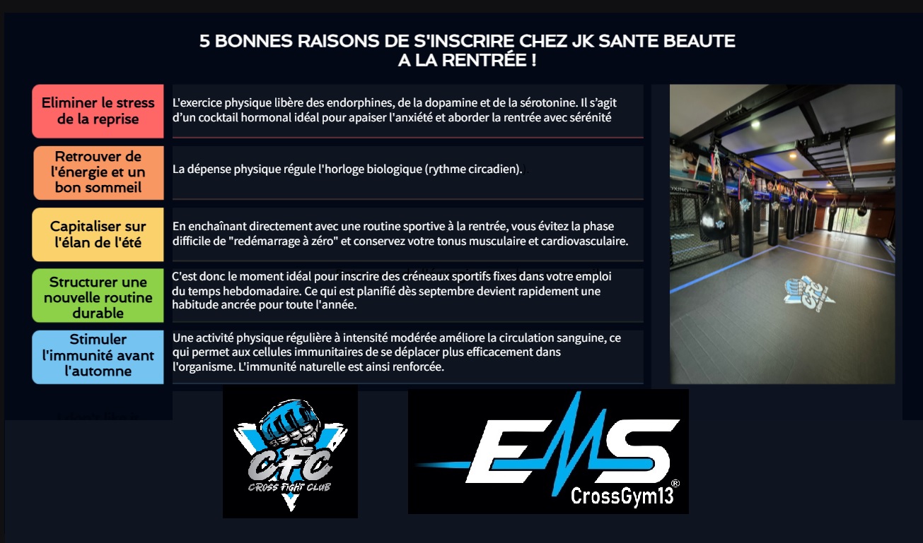 salle sport studio ems electrostimulation 13013 marseille chateau gombert la rose saint jerome saint mitre allauch plan de cuques mma boxe femme adultes enfants