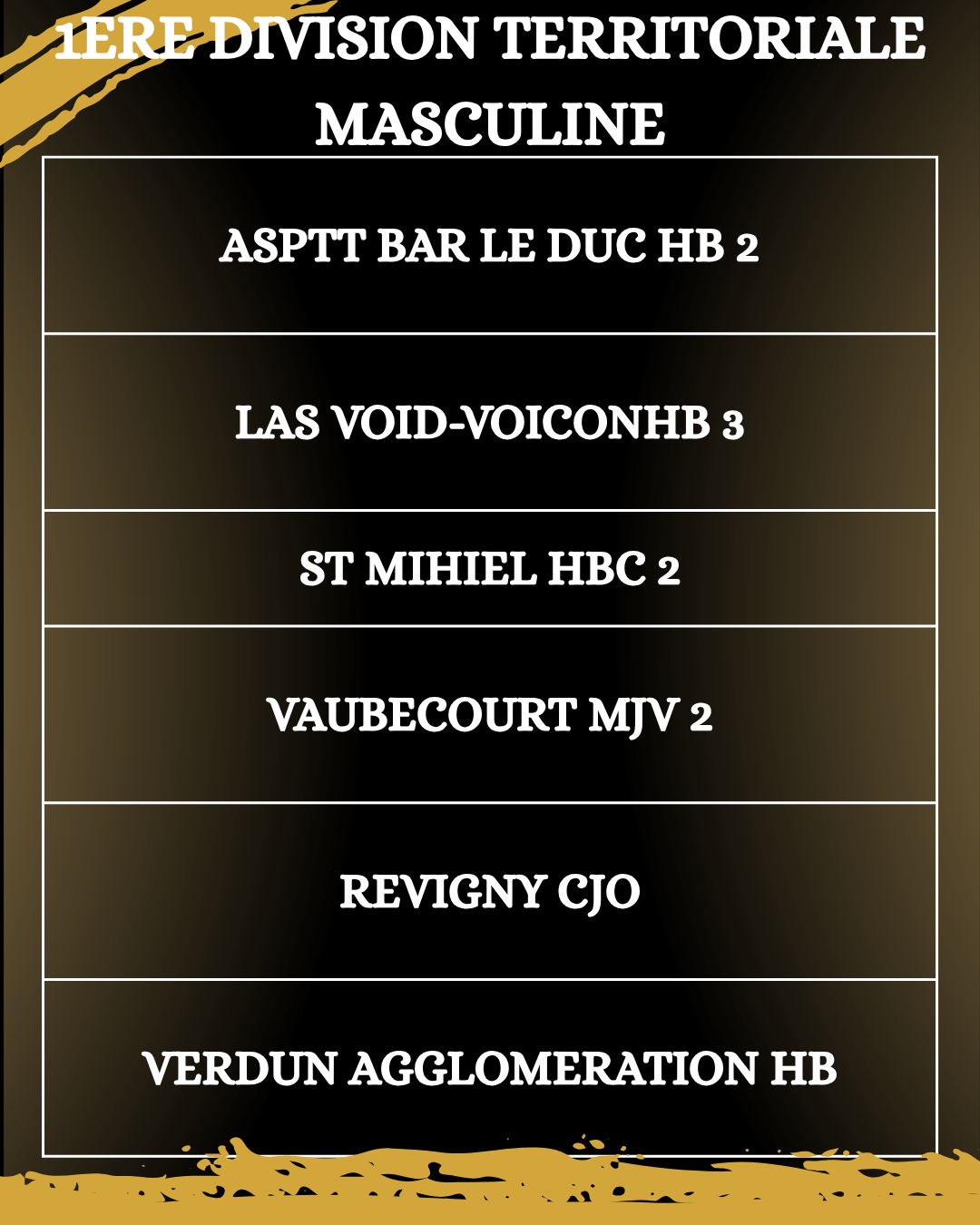 1ere-division-territoriale-masculine-tableau
