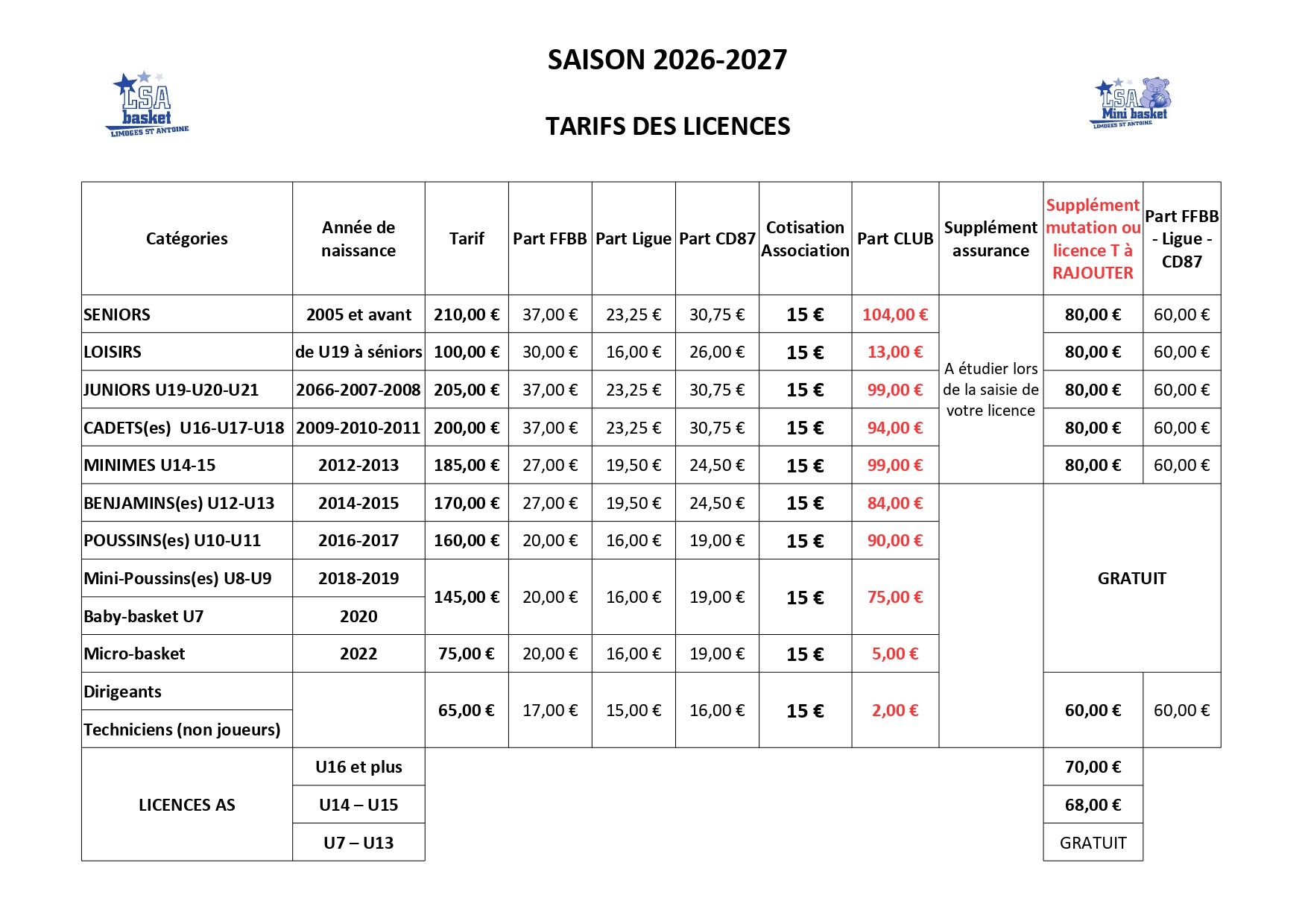 Tarifs-licences-26-27 page-0001