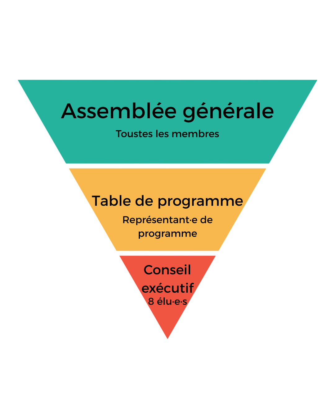 Assemble-e-ge-ne-rale-Photoroom