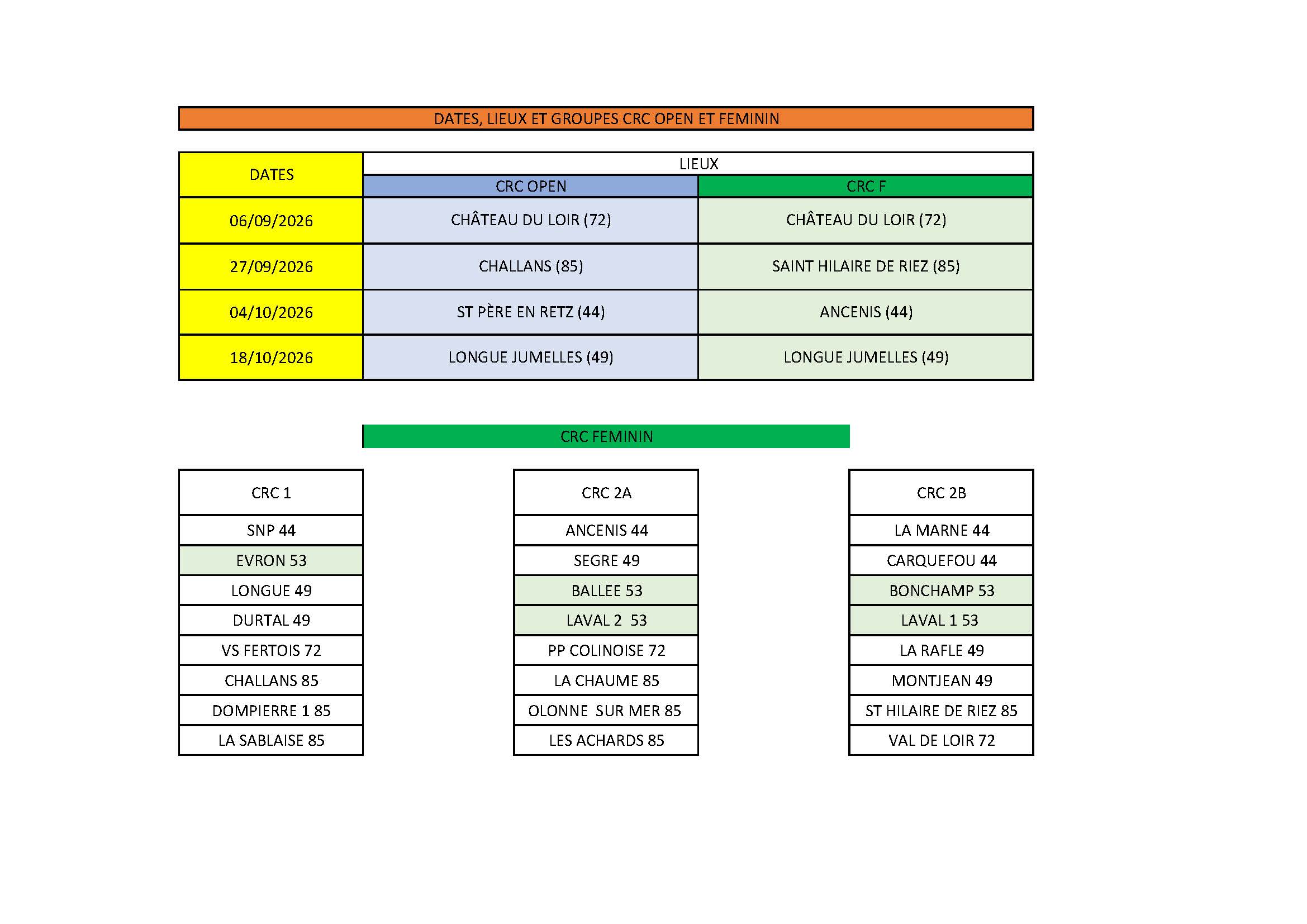 Dates-lieux-et-groupes-crc-f
