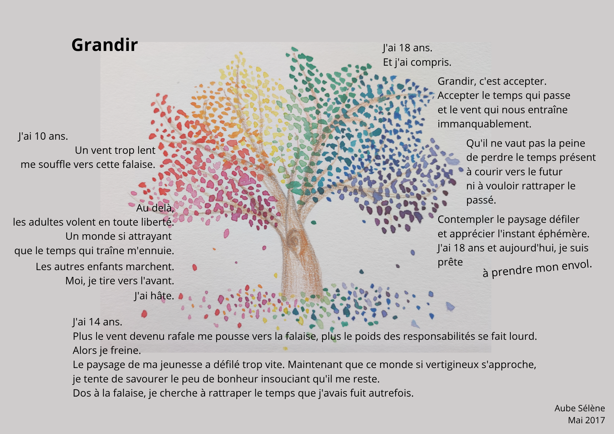 Grandir