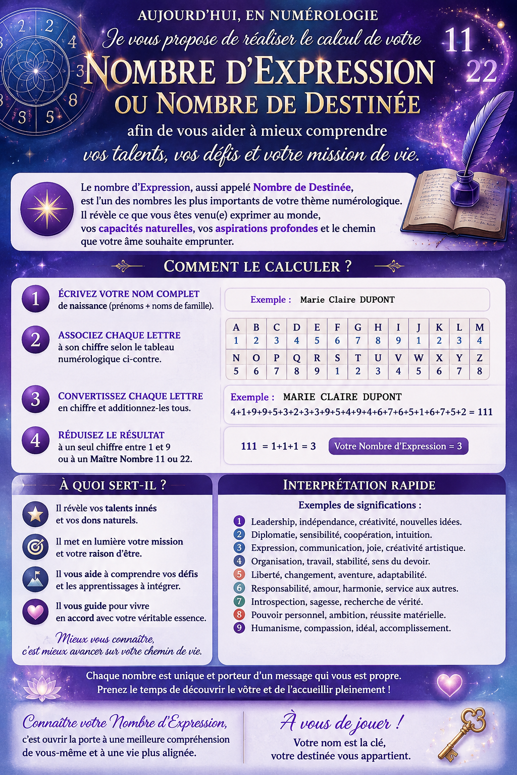ChatGPT-Image-31-aout-2026-09 18 15