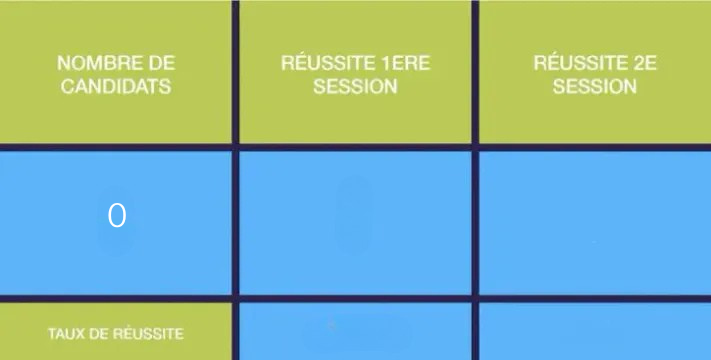 Tp-tous-vehicules-aout2026