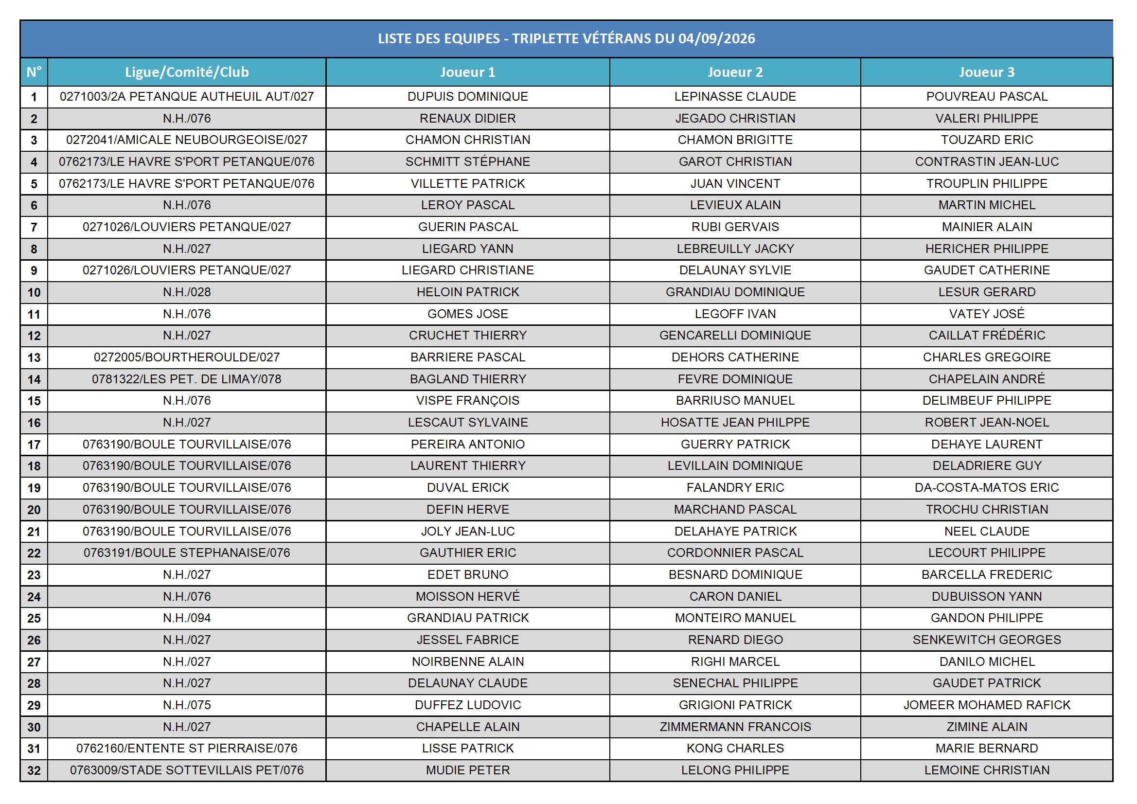 04 09 2026 triplette veterans sotteville liste des equipes conv 1
