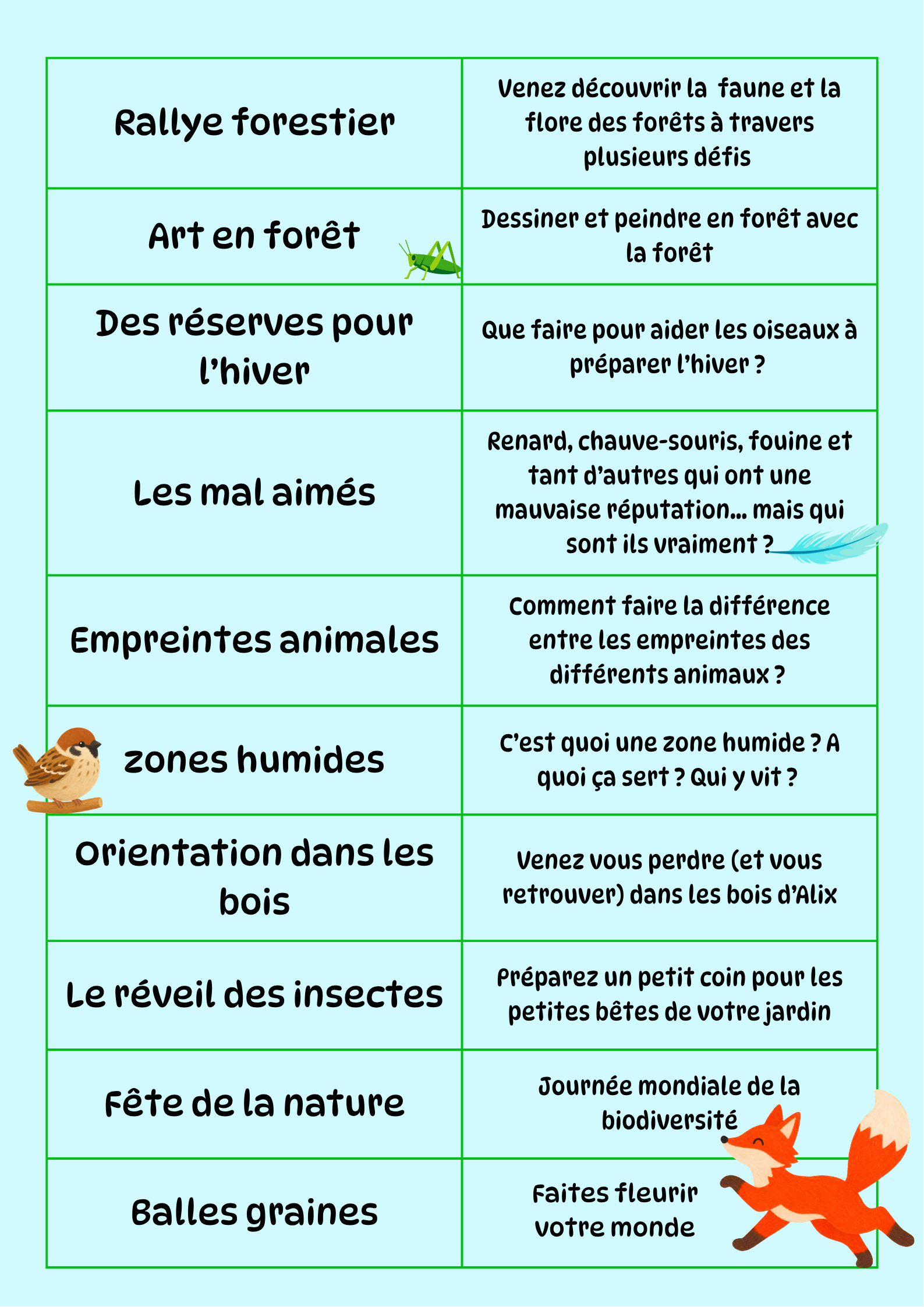 Club nature infos 1 1 