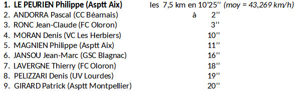 Clmt-etape-3