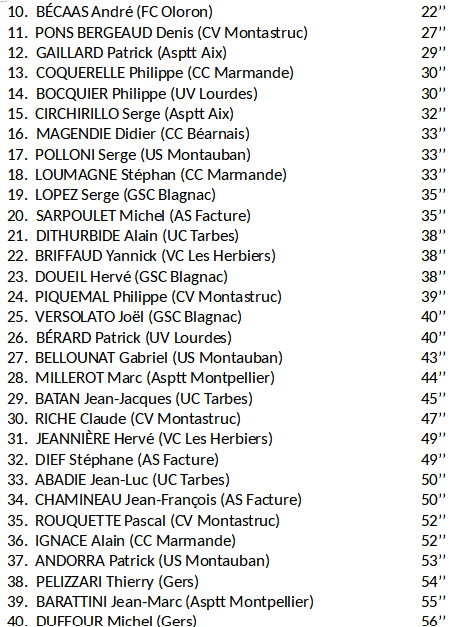 Clmt-etape-3 
