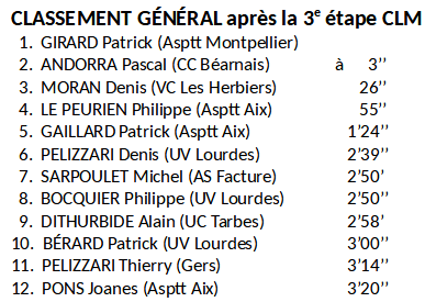 CG-etape-3