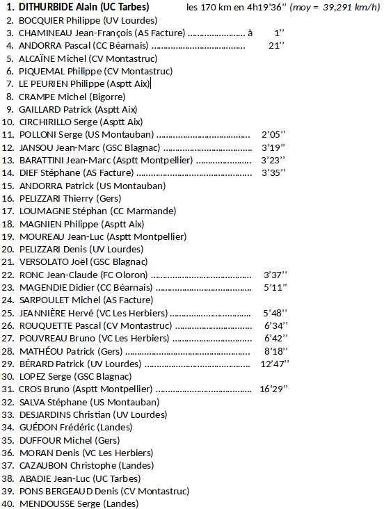 Clmt-etape-4