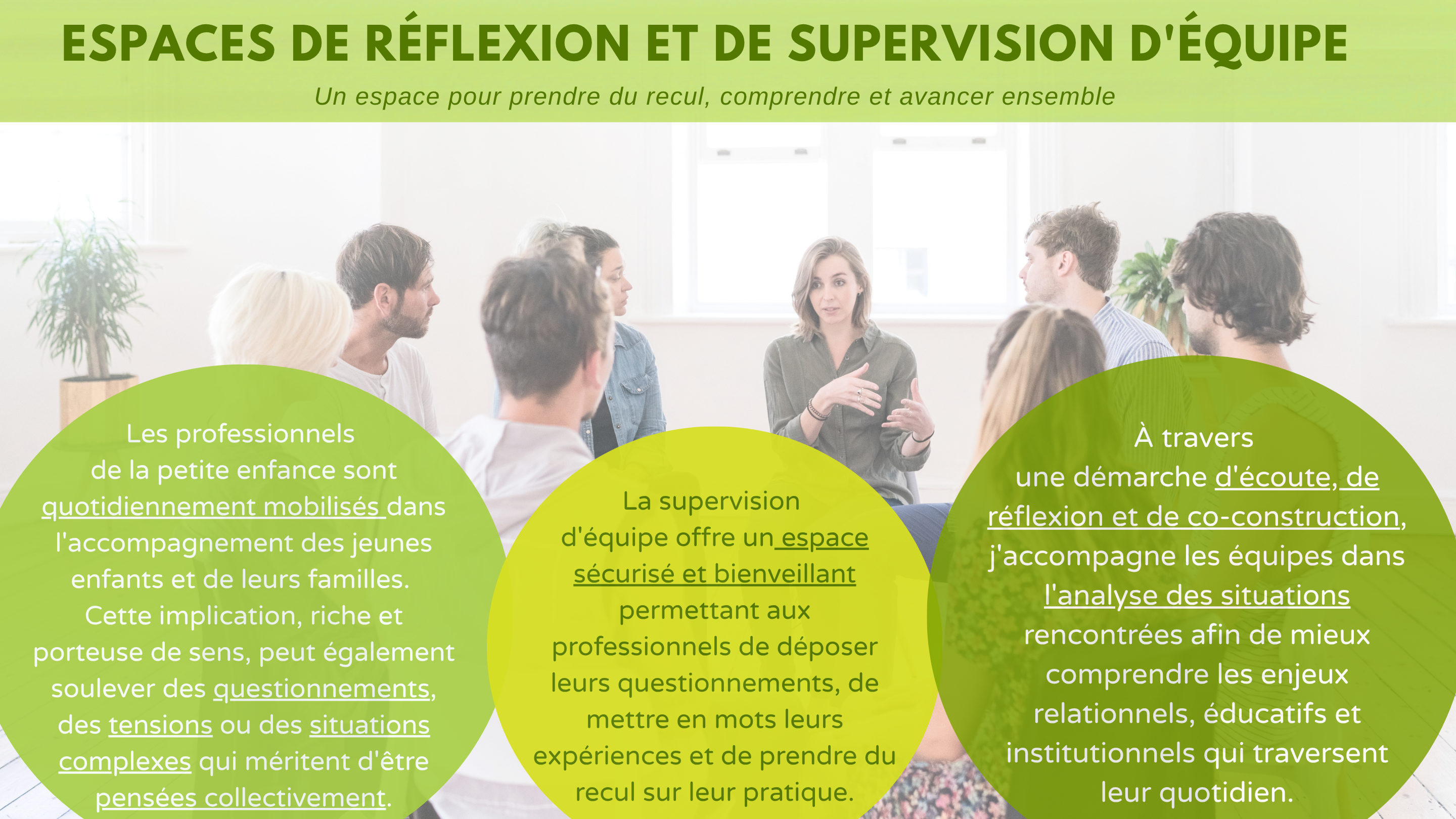 Copie site internet de ici et maintenant prestations 6 