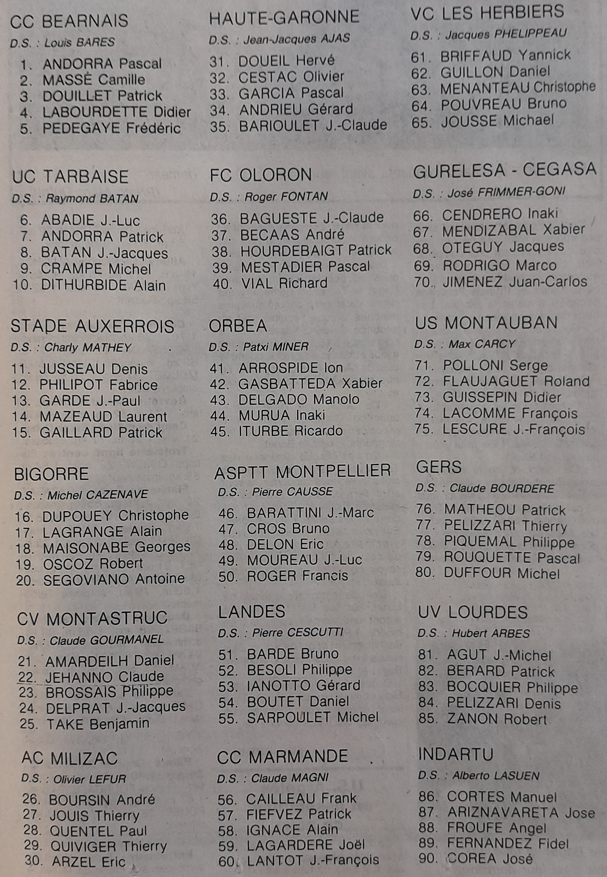 Partants