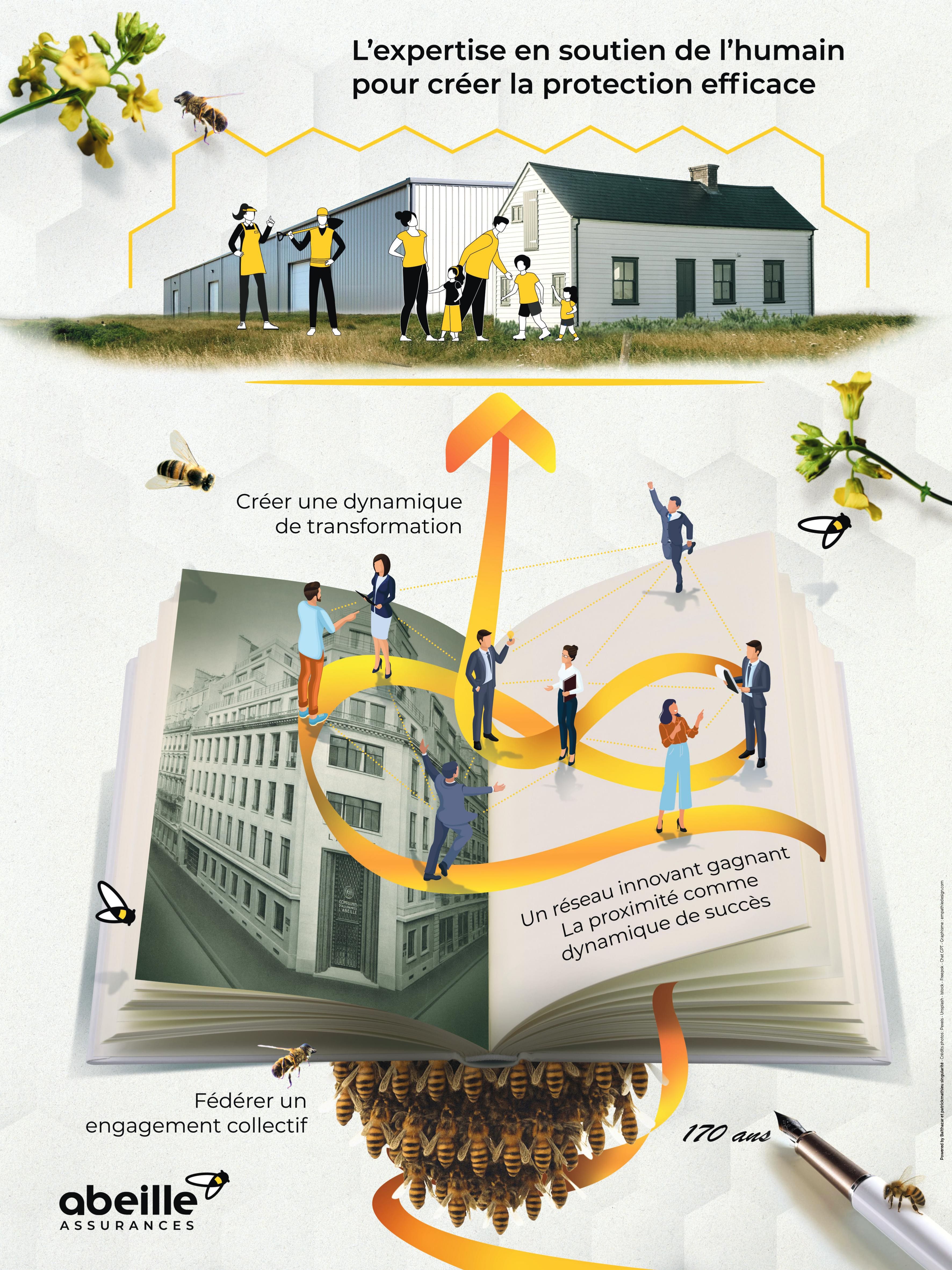 Singularite visuelle abeille assurances min page 0001