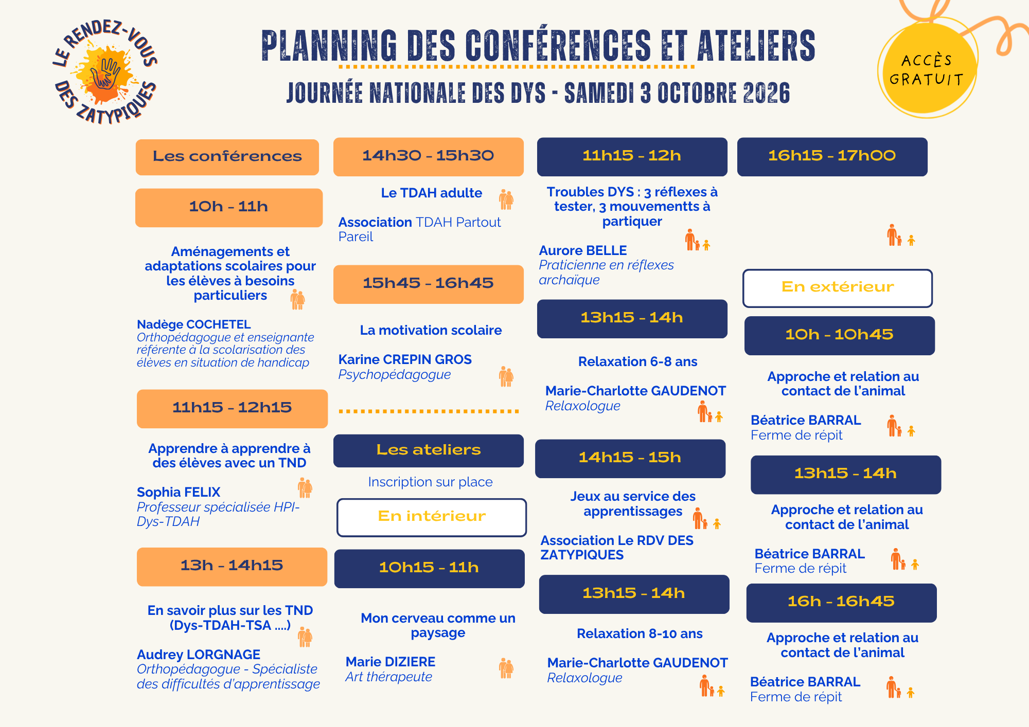Programme-2