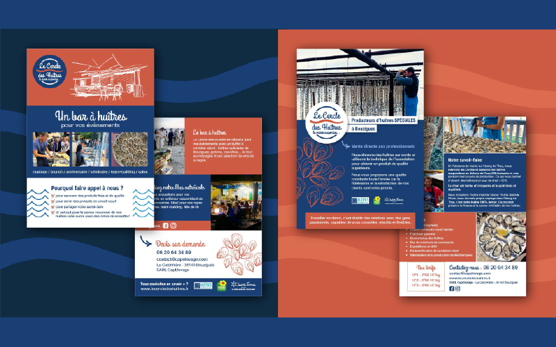 Supports de communication sur mesure : le guide pour viser juste