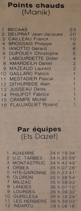 Clmts-divers et4 
