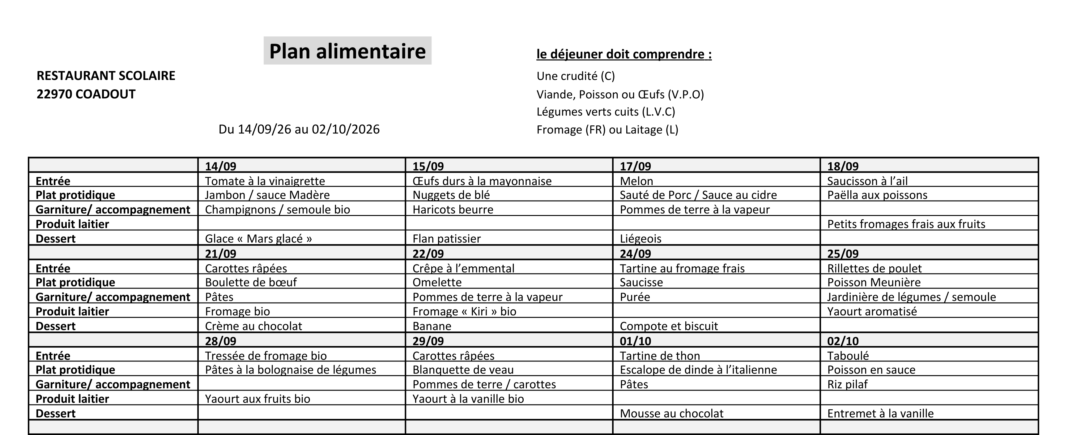 Plan-alimentaire-14-09-2026