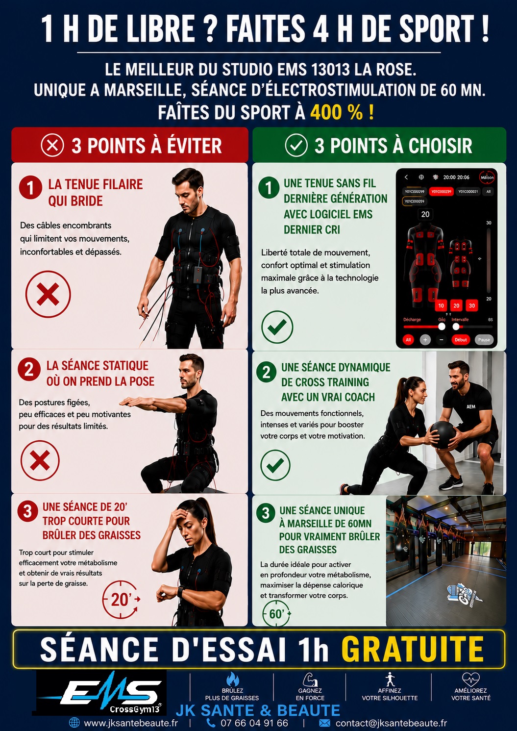 Meilleur studio ems electrostimulation marseille allauch