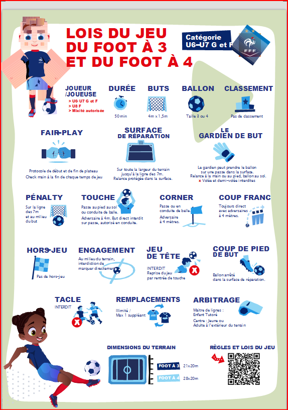 Regles-plateaux-U6-u7