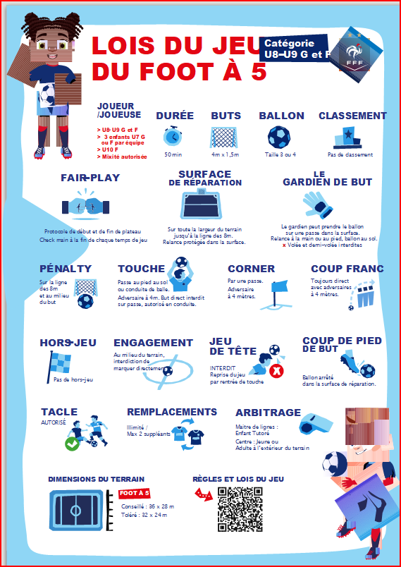 Regles-plateaux-U8-u9-